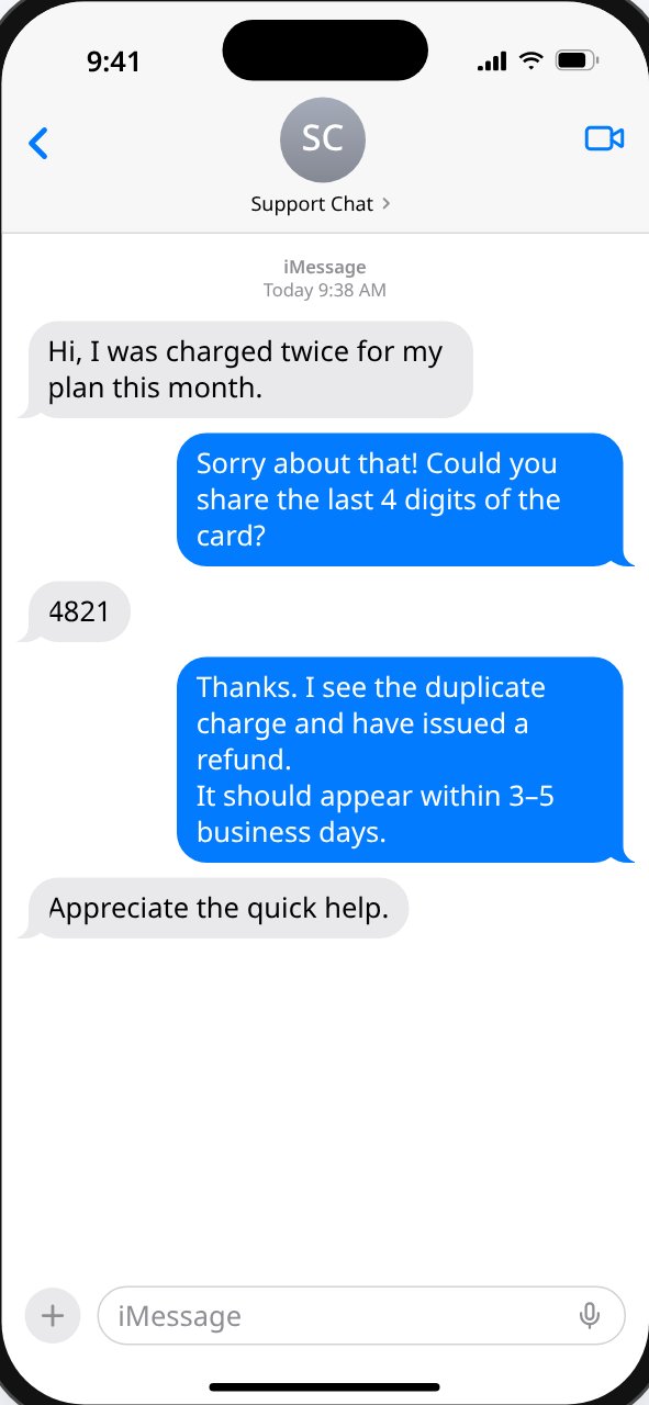 iPhone mockup of a support agent refunding a customer's duplicate charge